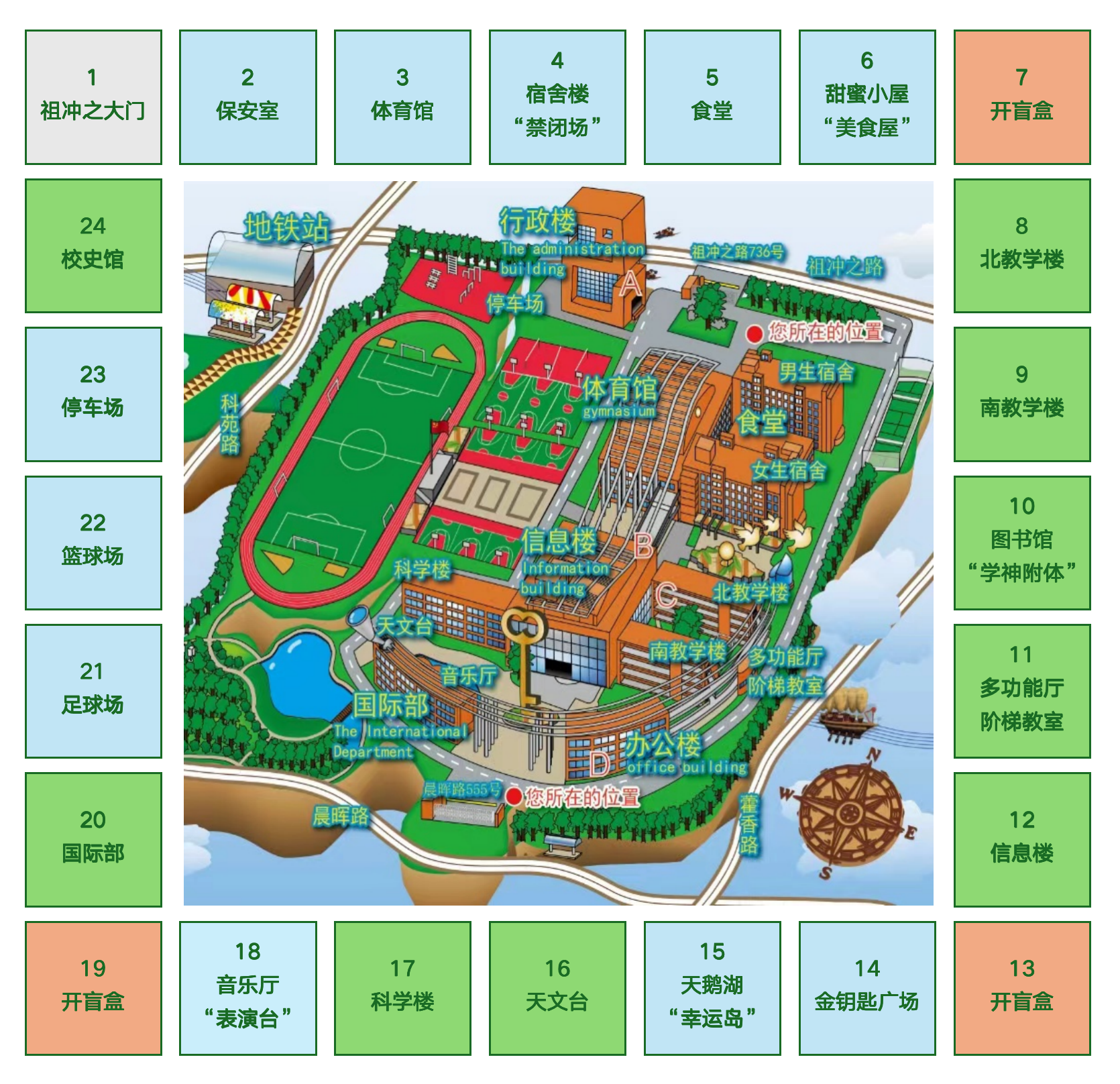Monopoly board